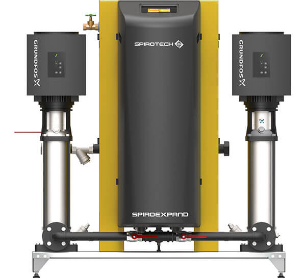 La macchina ad espansione modulare SpiroExpand TopControl per una ritenzione ottimale della pressione